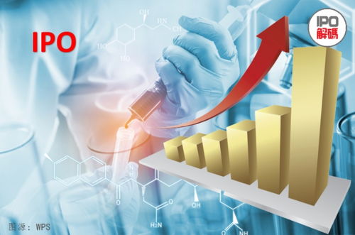 財(cái)華盤點(diǎn) 2021年港股生物科技ipo生態(tài)圈更加多樣,2022年翹首以盼